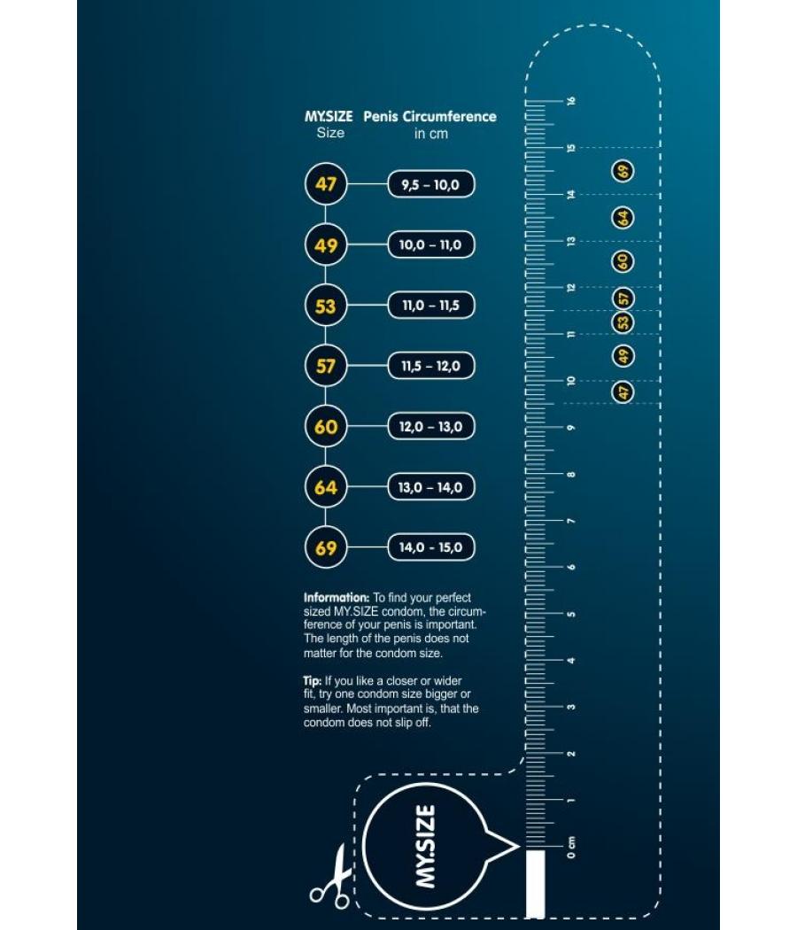 Atrévete shop - PRESERVATIVOS MY.SIZE 64 -1 UNIDAD