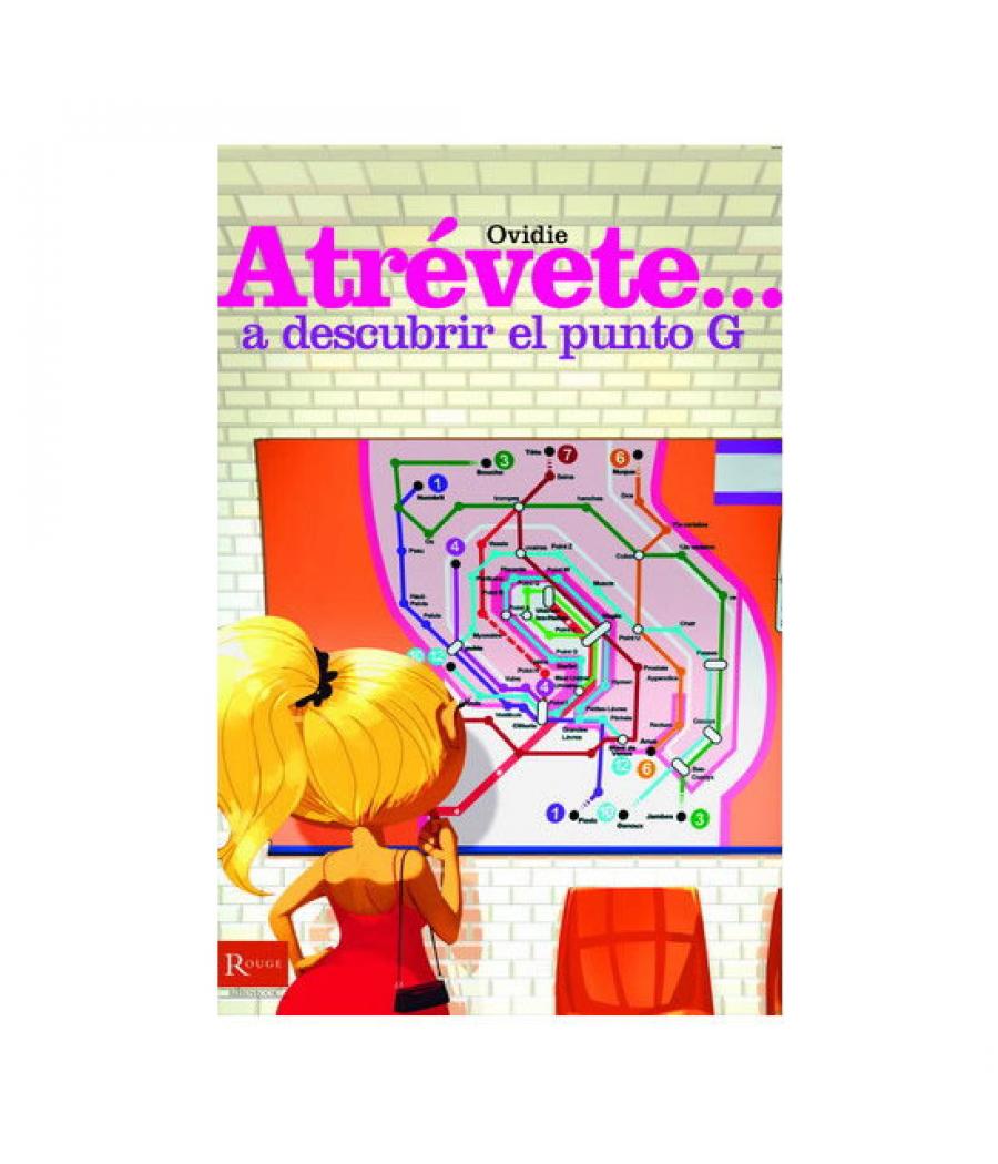 ATRÉVETE... A DESCUBRIR EL PUNTO G