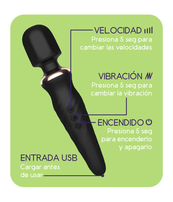 Atrévete shop - MASAJEADOR LUA ROCK