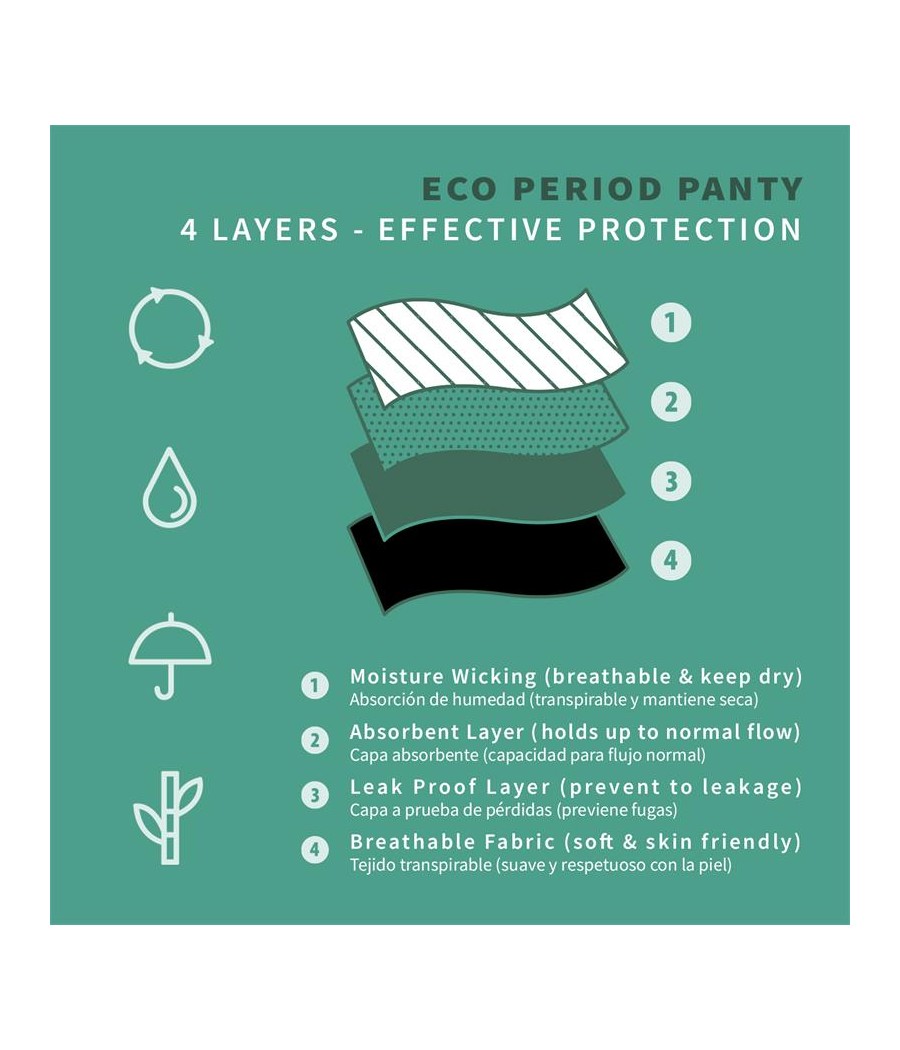 BRAGUITA MENSTRUAL NORMAL TALLA S