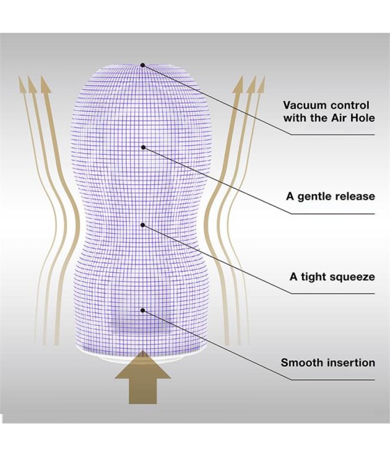 Atrévete shop - MASTURBADOR MASCULINO PREMIUM TENGA 15 CM