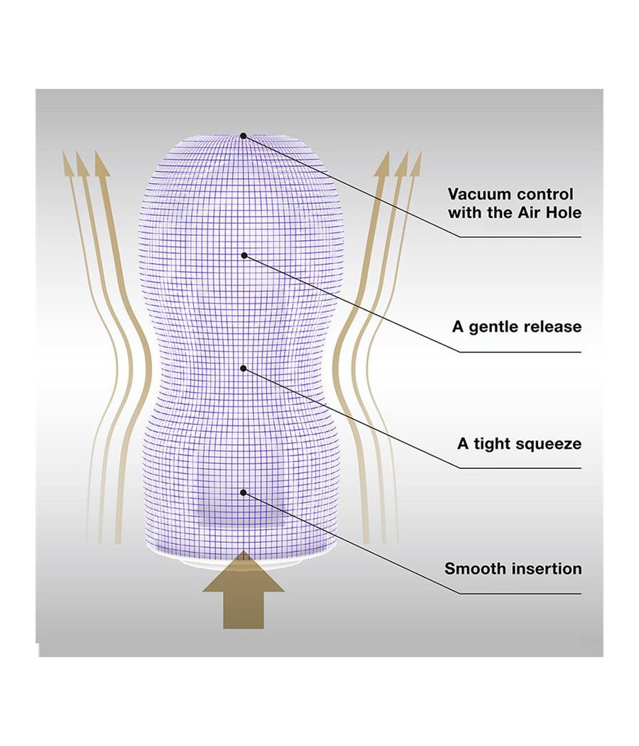 Atrévete shop - MASTURBADOR MASCULINO PREMIUM TENGA 15 CM